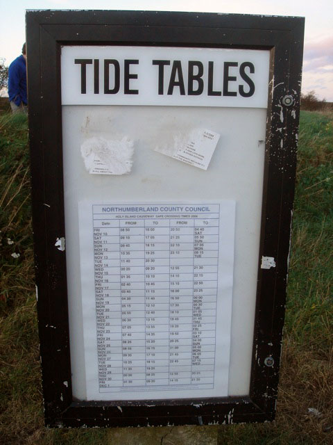 20tidetables